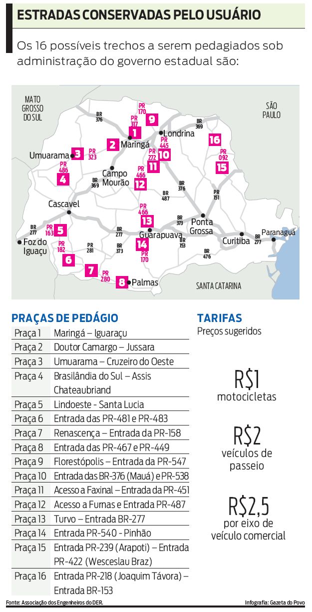 p_e_d_a_g_i_o_foto_mapa